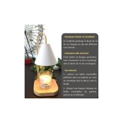 Diffuseur Par Chaleur Douce Candelia